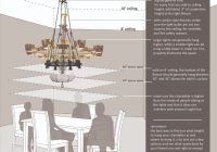 cara menggantung chandelier (14)