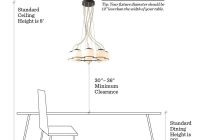 cara menggantung chandelier (4)