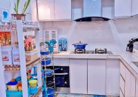 deko dapur biru putih (1)