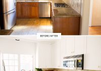 warna kitchen cabinet yang sesuai untuk nampak lebih baru